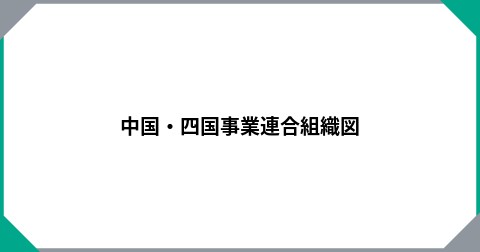 中国・四国事業連合組織図
